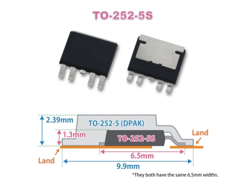 Seiko Instruments (SII) Releases New Automotive LDO Regulator Capable of 50V Input Voltage and 200mA Output Current (Graphic: Business Wire)