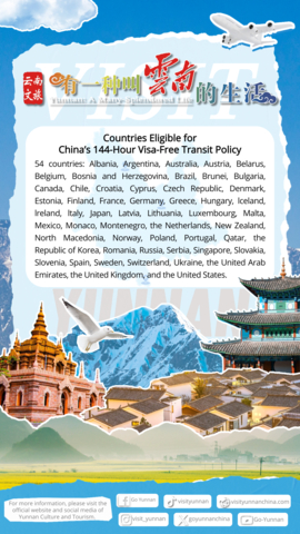 Countries Eligible for the 144-Hour Visa-Free Transit Policy in Yunnan Province (Graphic: Business Wire)