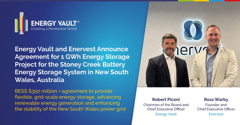 Energy Vault和Enervest宣布就澳洲新南威爾士州Stoney Creek電池儲能系統的1.0 GWh儲能專案達成協議（圖片：美國商業資訊）