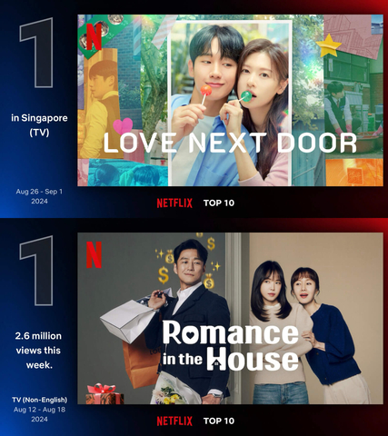 Korean drama series ‘LOVE NEXT DOOR’ and ‘ROMANCE in the HOUSE’, supported by EGGDROP, achieve Netflix No. 1 TV series in the Non-English category. (Image: Netflix)