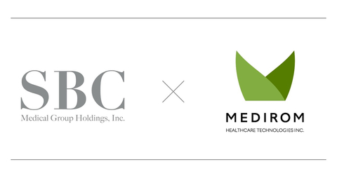 全球性美容治疗中心所有者、运营商和管理服务及产品提供商SBC Medical Group Holdings Incorporated今天宣布与医疗保健技术领域快速发展的公司MEDIROM Healthcare Technologies Inc.建立业务联盟。（图示：美国商业资讯）