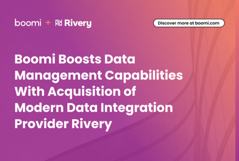 Boomi收购现代数据集成供应商Rivery以提升数据管理能力（图示：美国商业资讯） 