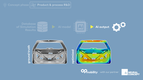 Autel Energy, showcasing the strategic Intelligent Charging Network (Graphic: Business Wire)