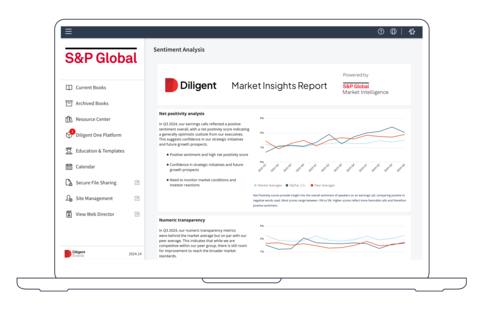 (Graphic: Business Wire)