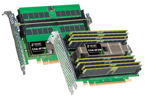 SMART 4-DIMM和8-DIMM CXL® 記憶體擴充卡已正式列入CXL聯盟整合商名單 （照片來源：美國商業資訊）